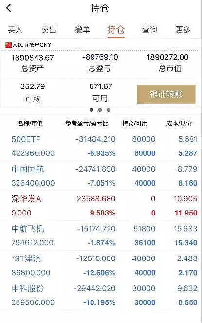 外汇会员(外汇会员骗局) 外汇会员(外汇会员骗局)