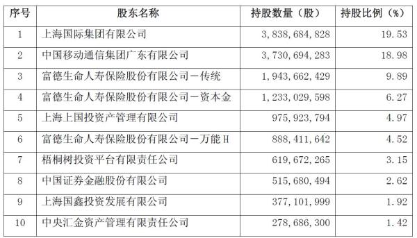 国家外汇申报平台(国家外汇申报平台入口密码录入错误5次怎么办) 国家外汇申报平台(国家外汇申报平台入口密码录入错误5次怎么办)