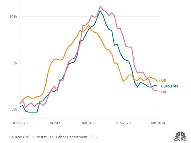 外汇工资(外汇工资多久到账) 外汇工资(外汇工资多久到账)