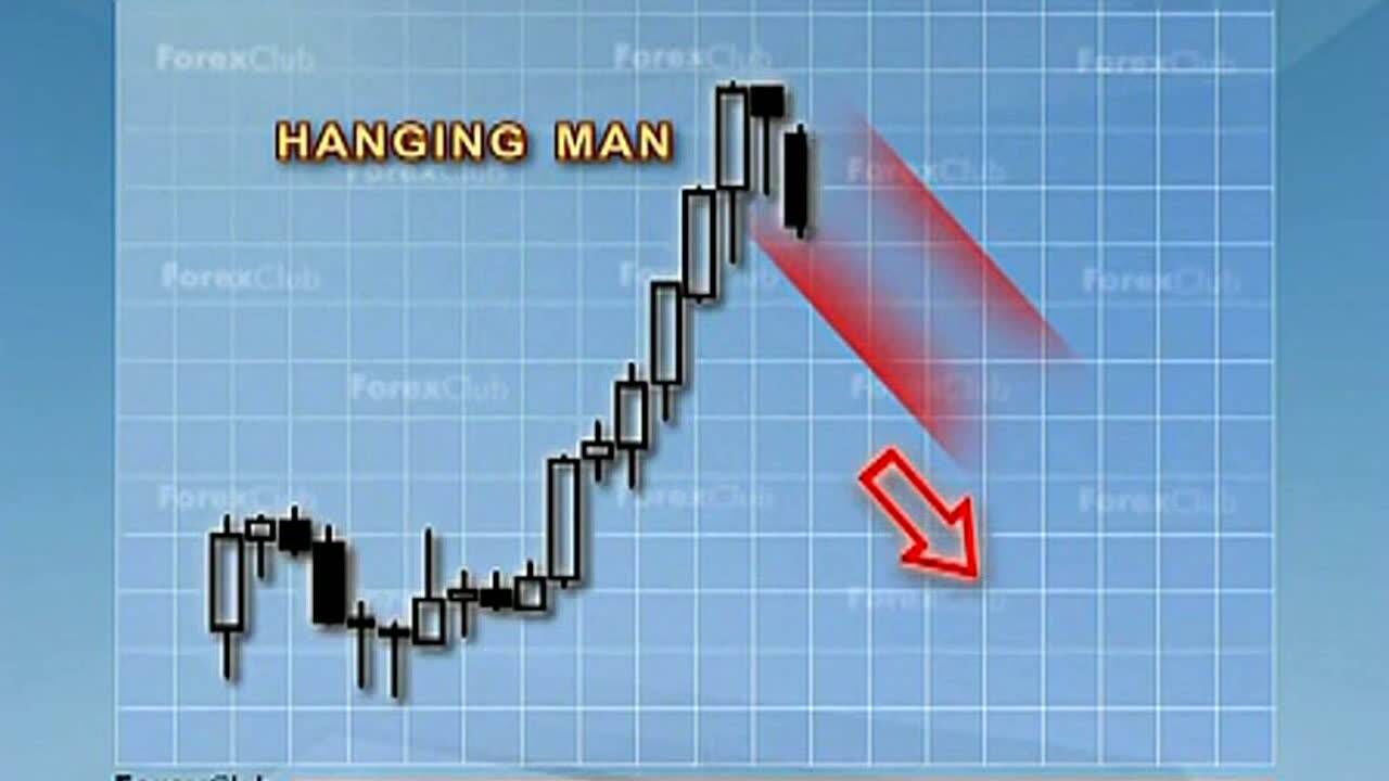 炒外汇教程(炒外汇教学视频) 炒外汇教程(炒外汇教学视频)