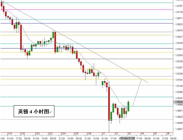 外汇概率(外汇涨跌到底是什么决定的) 外汇概率(外汇涨跌到底是什么决定的)