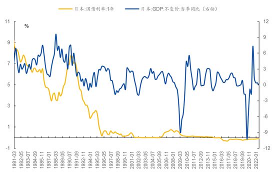 外汇概率(外汇涨跌到底是什么决定的) 外汇概率(外汇涨跌到底是什么决定的)