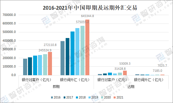 外汇客户资源(外汇客户资源包括哪些) 外汇客户资源(外汇客户资源包括哪些)