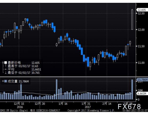 外汇0.01(外汇001手如何做大) 外汇0.01(外汇001手如何做大)