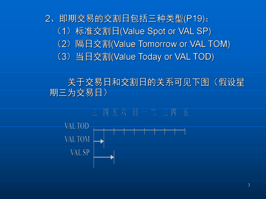 外汇远期交割(远期外汇交割期限) 外汇远期交割(远期外汇交割期限)