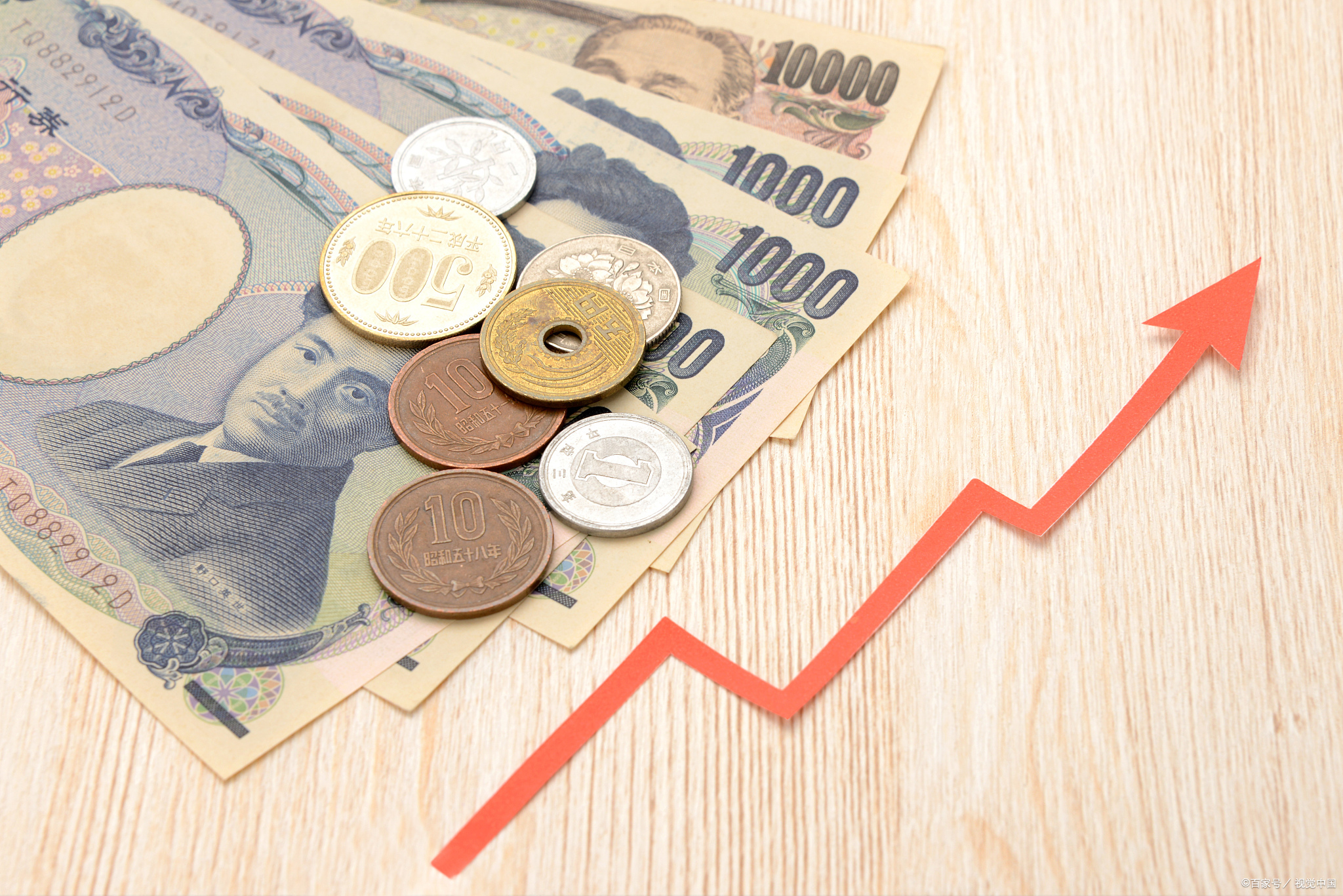 纽约外汇市场(纽约外汇市场上英镑兑美元行情为即期汇率) 纽约外汇市场(纽约外汇市场上英镑兑美元行情为即期汇率)